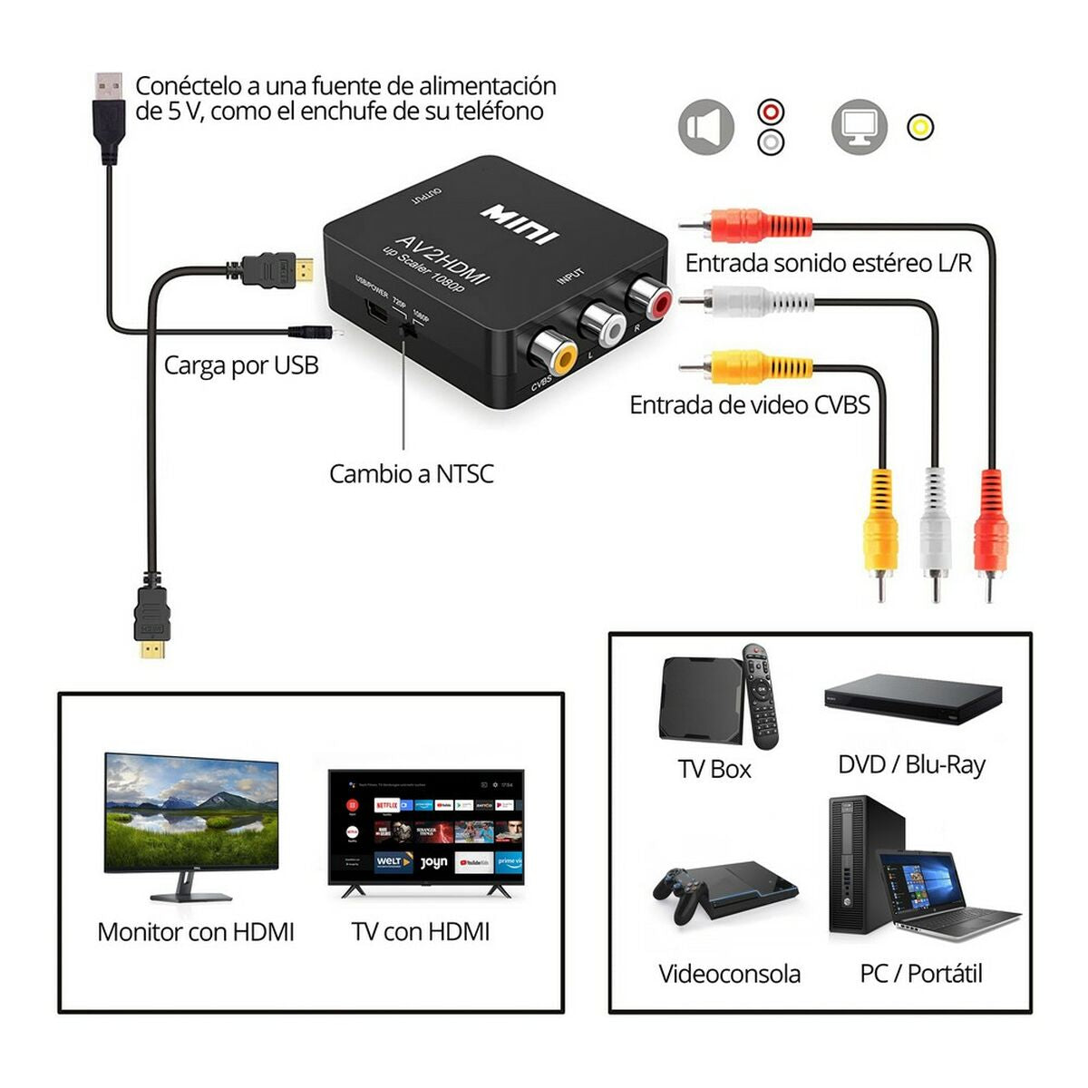 RCA–HDMI muunnin 1080p - AV (3x RCA) upscaler vanhoille laitteille