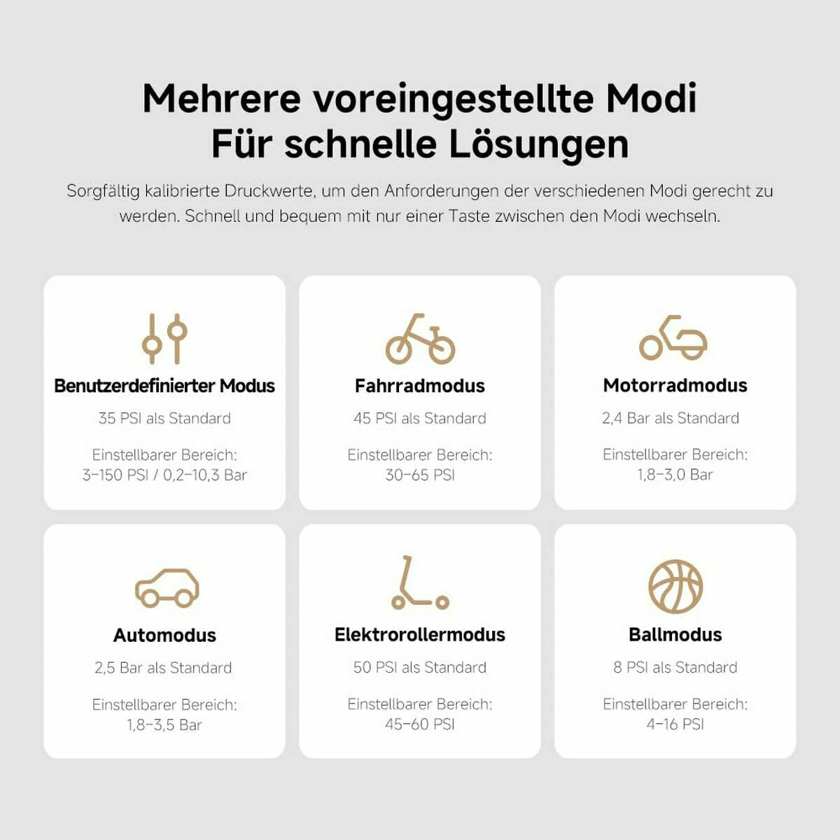 Kannettava rengaspumppu akulla, digitaalinen ilmapumppu autoon & pyörään led